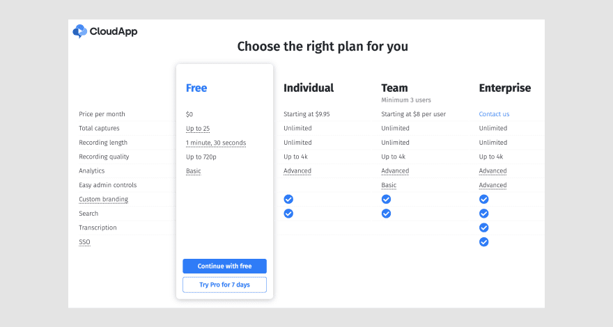 CloudApp homepage
