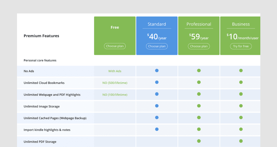 Diigo pricing plans