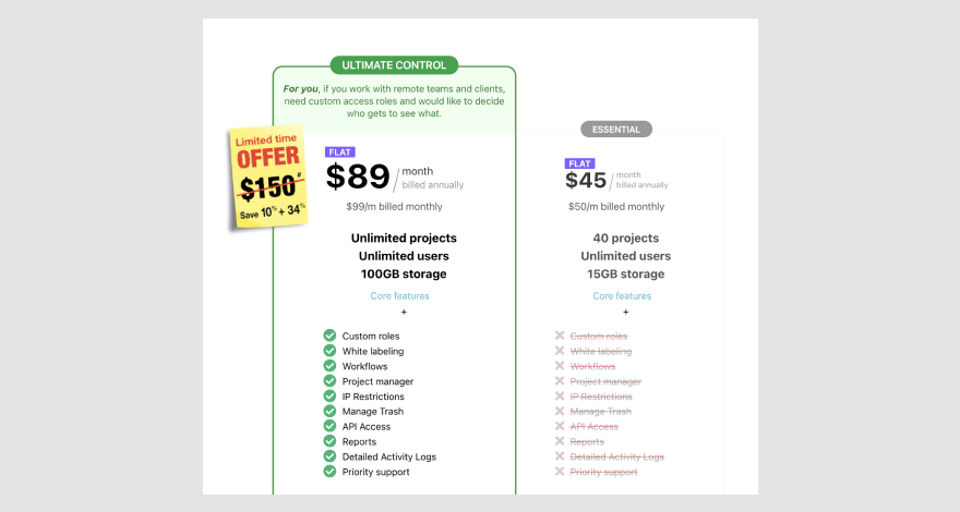 ProofHub pricing