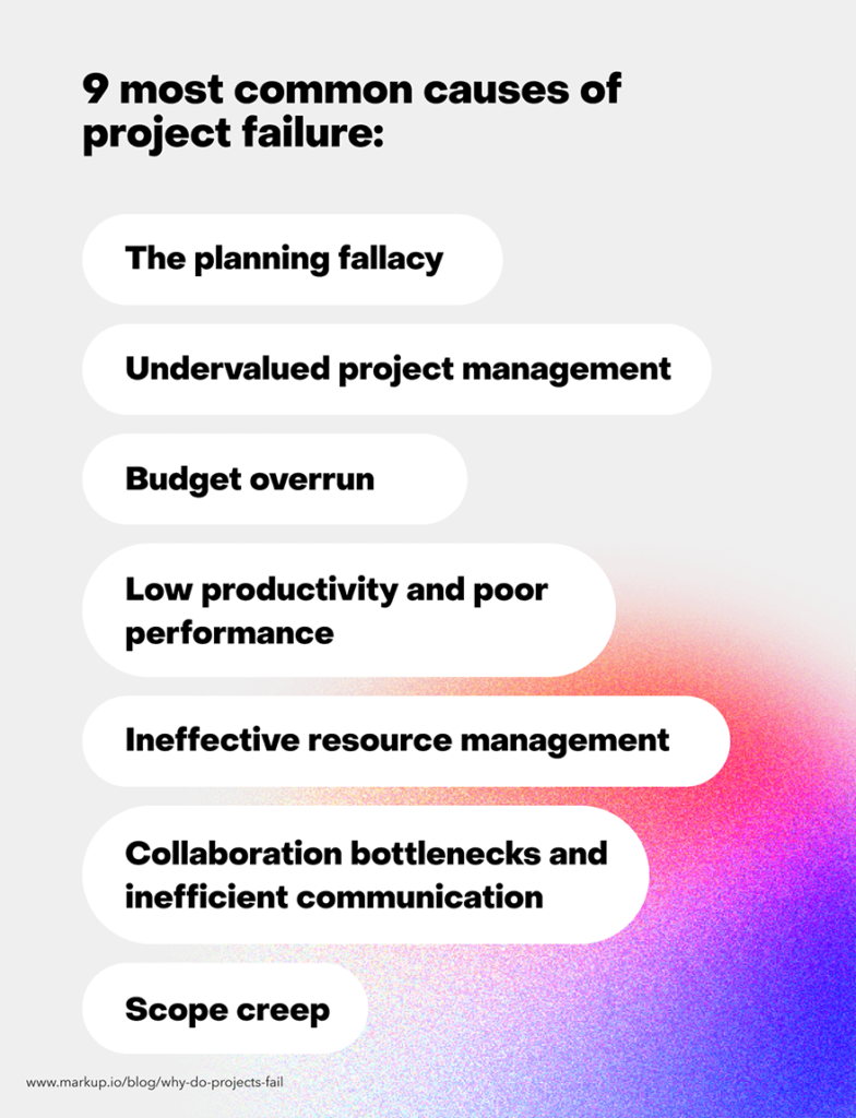 9 common reasons projects fail
