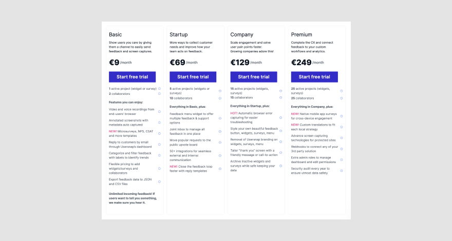 Usersnap pricing plans