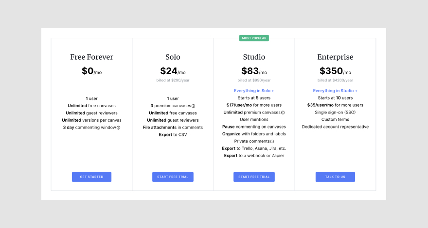 Pricing for Pastel.