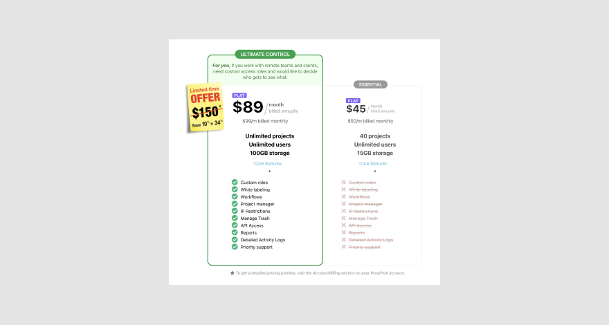 ProofHub offers two pricing plans.