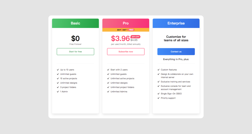 Mockplus' pricing plans.