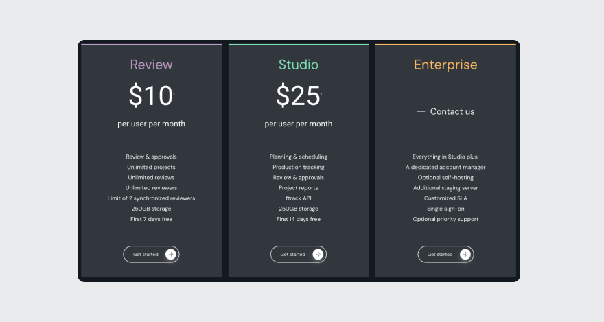 Pricing plans for Ftrack.