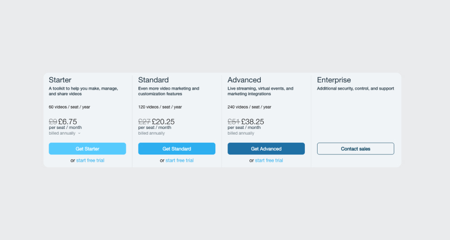 Pricing plans for Vimeo, a Frame.io alternative.