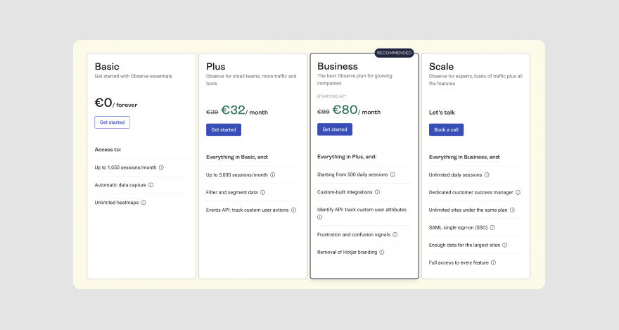 Pricing for Hotjar.