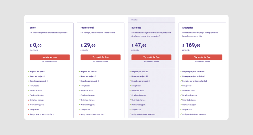 Pricing for Nootiz.