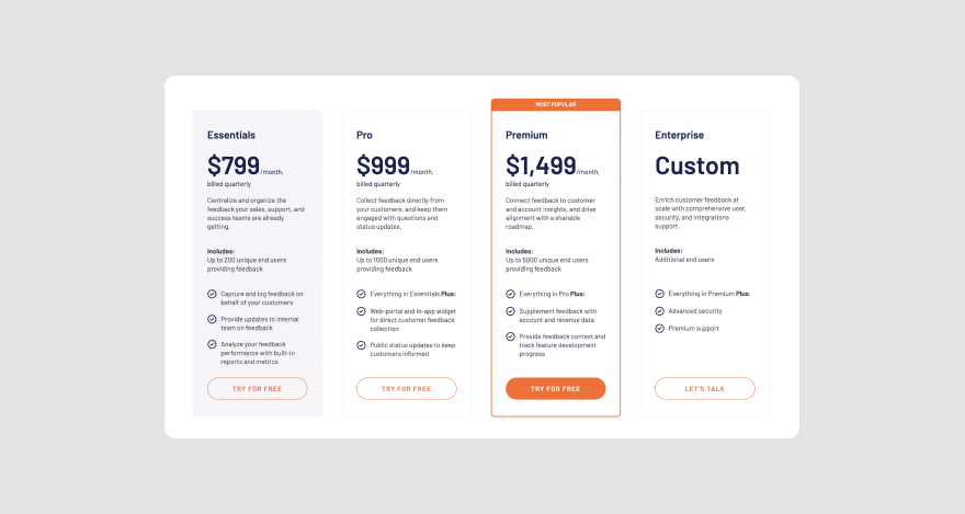 Pricing for UserVoice.