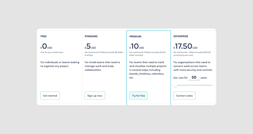 Trello's pricing