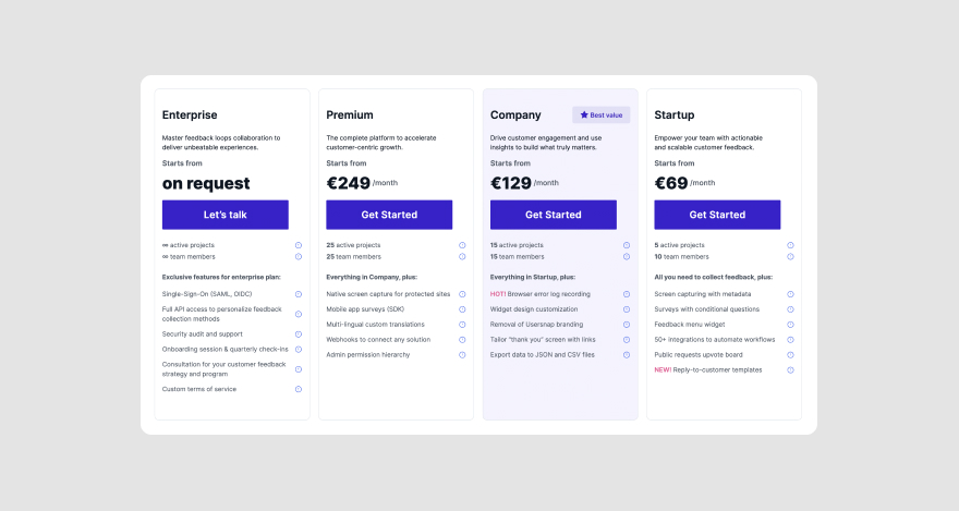 Usersnap's pricing.