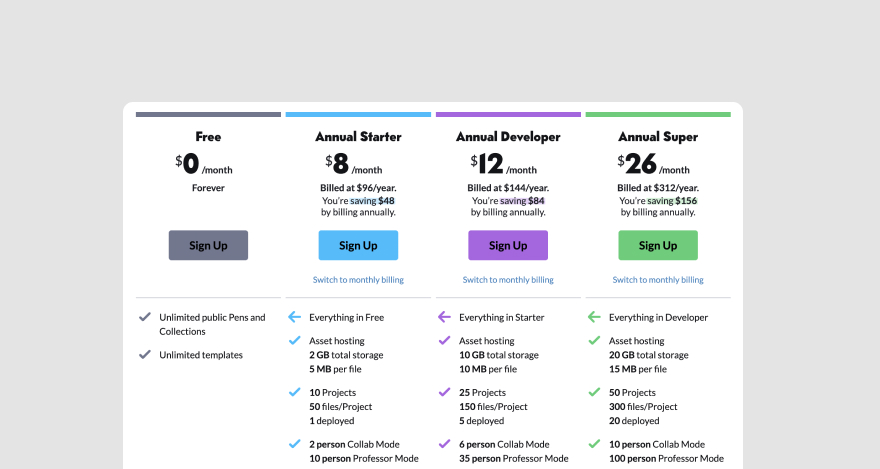 CodePen's pricing.