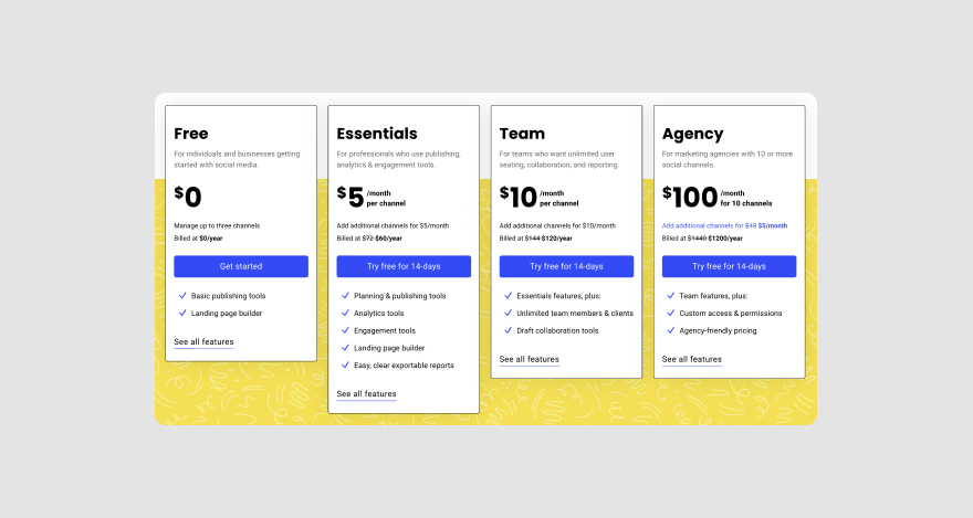 Buffer pricing