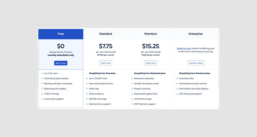 Jira pricing