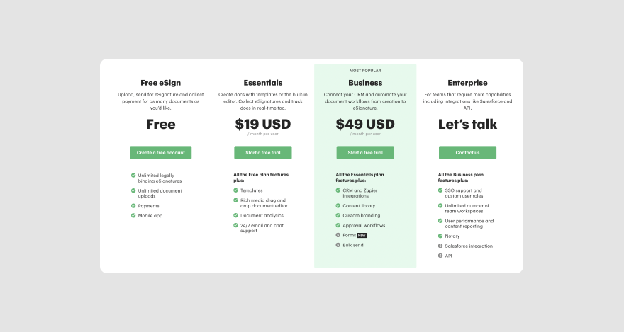 PandaDoc's pricing.