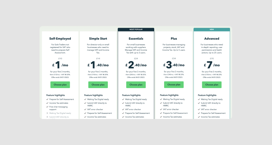 Quickbooks pricing
