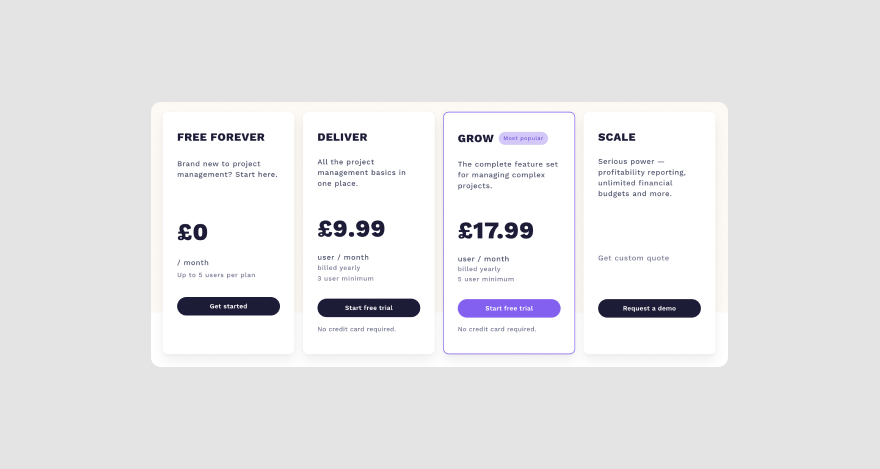 Teamwork's pricing.